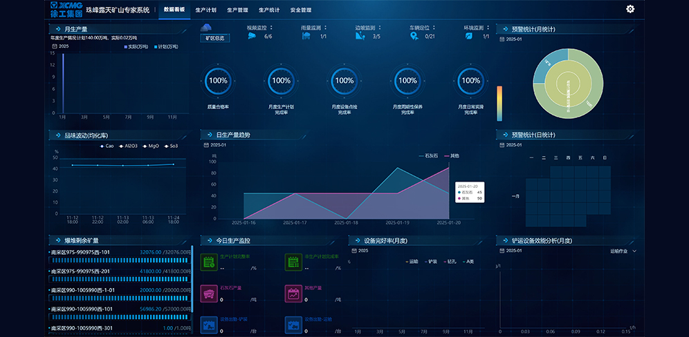 智慧矿山解决规划