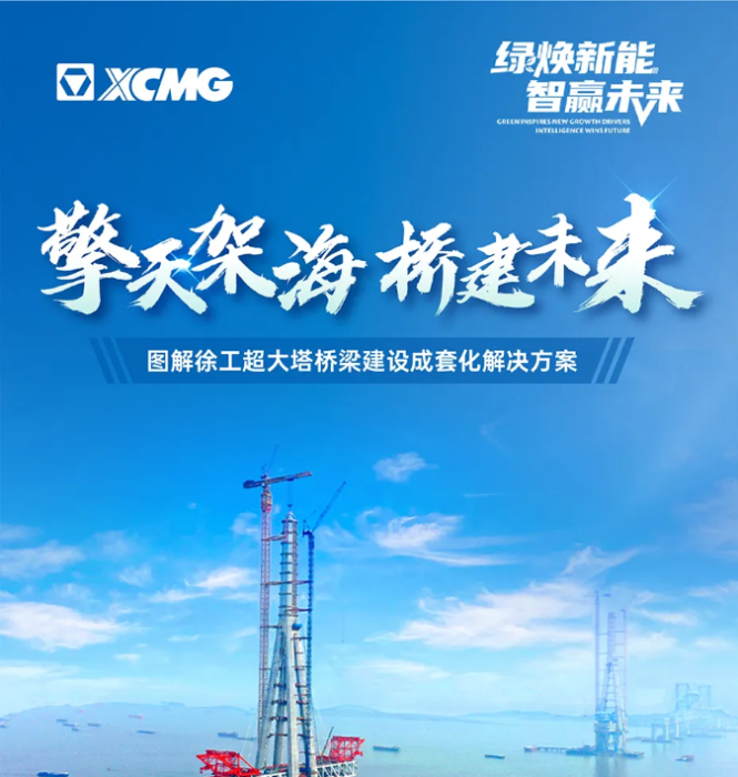 擎天架海 桥建将来 | 图解k豆钱包超大塔桥梁建设成套化解决规划